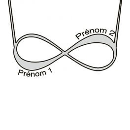 Exemple de personnalisation